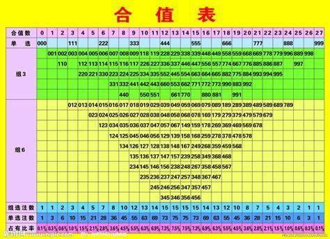 八卦和彩票,揭秘八卦与彩票的神秘联系