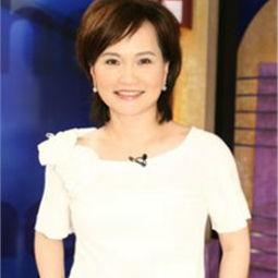 明星有哪些是水瓶座,揭秘十二星座中的璀璨星辰